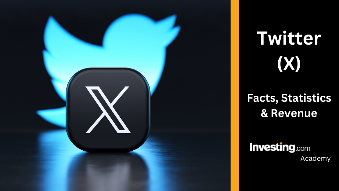 Telegram group sharing